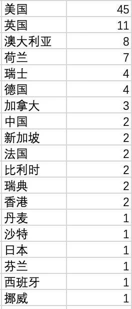 澳門六開獎結(jié)果2024開獎記錄查詢十二生肖排,專業(yè)調(diào)查具體解析_ANC13.766公開版