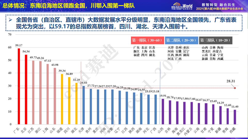 港彩二四六天天好開獎,實踐數據分析評估_QAU13.250職業(yè)版