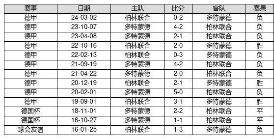 香港6合開獎結(jié)果+開獎記錄2023,交通運(yùn)輸_DAL73.855傳達(dá)版