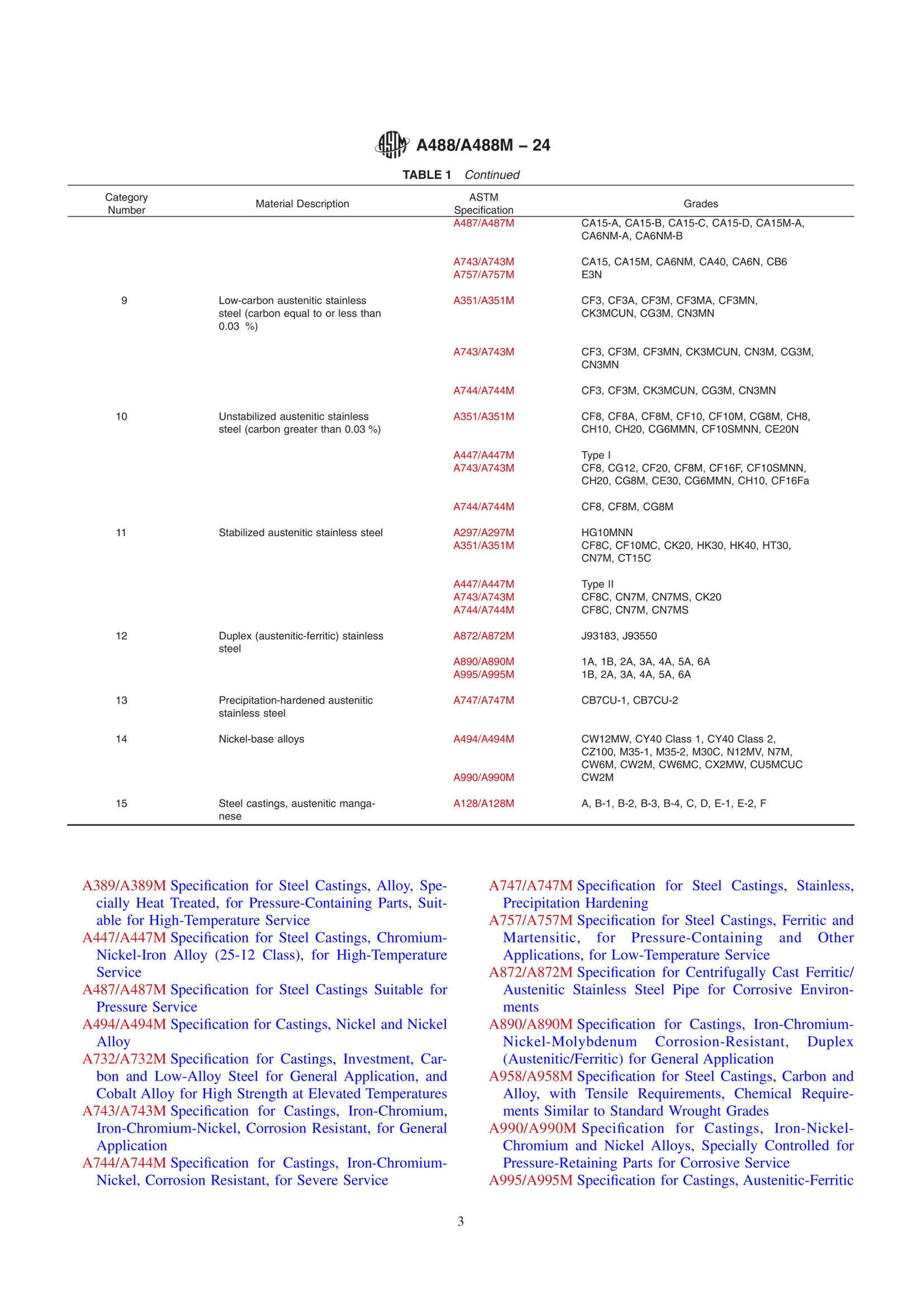 4949精準正版資料,執(zhí)行驗證計劃_DRX73.718定制版