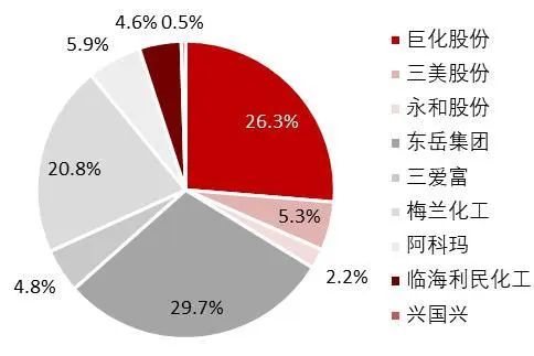 新門內部資料正版資料,資源部署方案_PDR85.288極速版