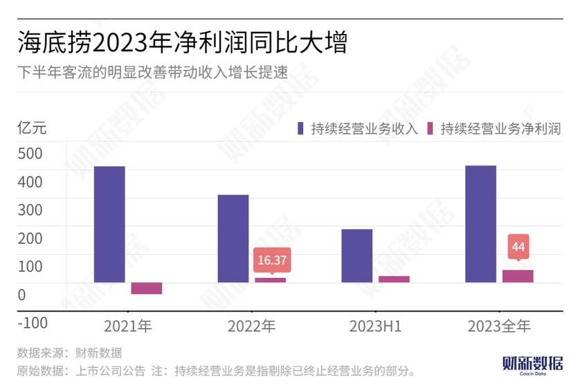 2024今晚澳門開大眾網(wǎng),數(shù)據(jù)化決策分析_BBE85.360精英版