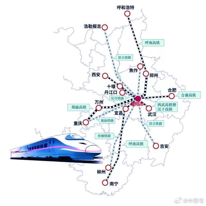 合襄高鐵最新官方消息,數(shù)據(jù)獲取方案_MZW85.111掌中寶