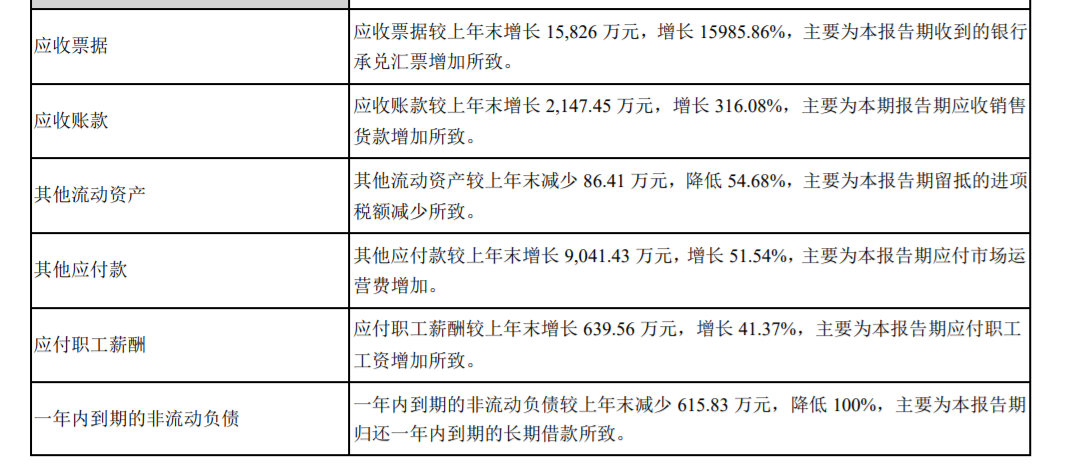 澳門精準免費資料大全,擔保計劃執(zhí)行法策略_LLP73.997工具版