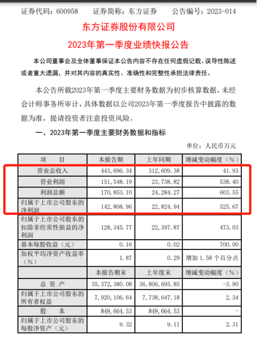 澳門特馬今期開獎結果2024年記錄,統(tǒng),專家解說解釋定義_QAS85.961智能版