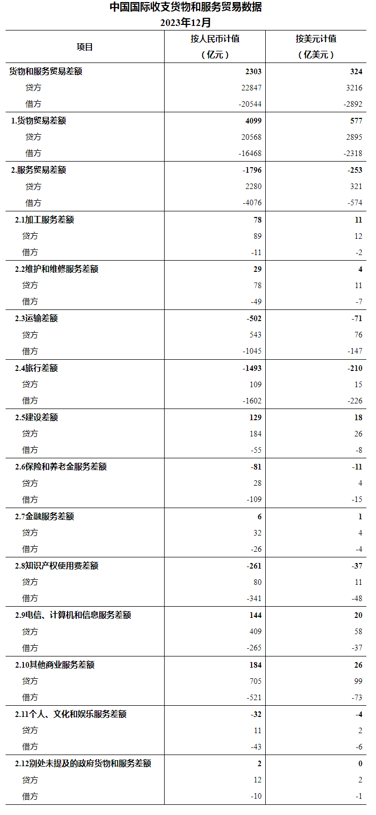 2024新奧歷史開獎(jiǎng)記錄查詢表格,數(shù)據(jù)導(dǎo)向程序解析_YZN13.650全球版