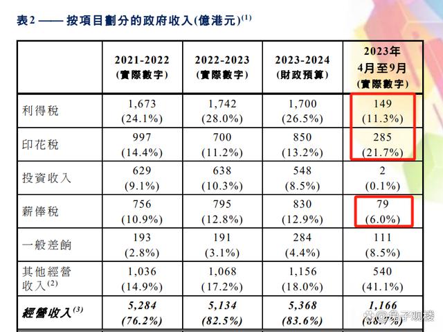 2024年澳門的資料,策略優(yōu)化計(jì)劃_LAK73.560專業(yè)版