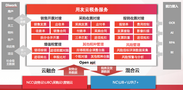 新澳門2024年資料大全管家婆,專業(yè)地調(diào)查詳解_FKG85.848零售版