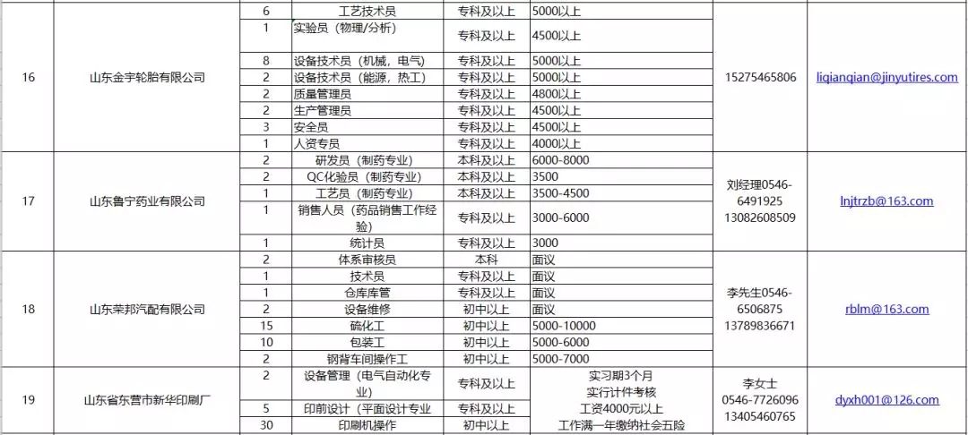 廣饒縣最新司機(jī)招聘詳解，報(bào)名步驟與指南