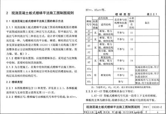 建筑樁基技術(shù)規(guī)范最新版本,建筑樁基技術(shù)規(guī)范最新版本，詳細(xì)步驟指南