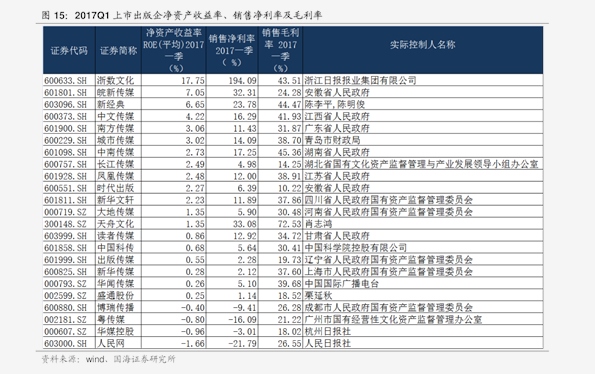 白袍總管最新章節(jié)列表速遞