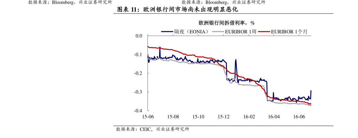 鉛價(jià)最新走勢(shì)圖詳解，趨勢(shì)分析、步驟指南與操作建議