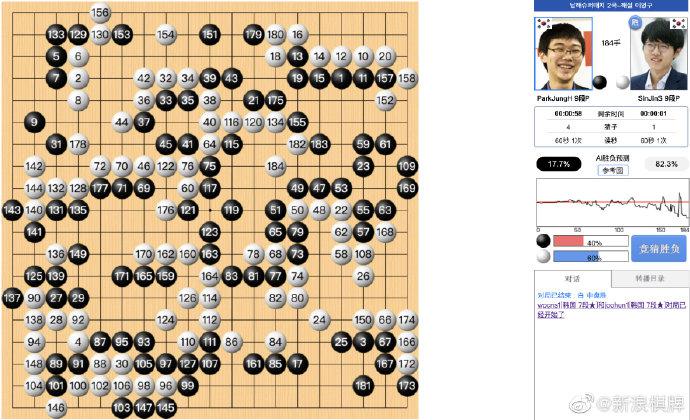 新浪圍棋棋譜最新更新，小巷深處的棋藝瑰寶