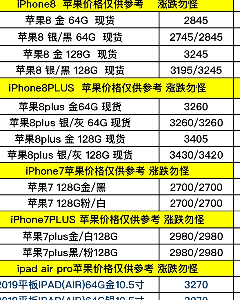 蘋果手機(jī)最新價格指南，全面解析最新價格信息