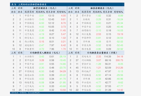 勝利股份股票最新動(dòng)態(tài)更新，最新消息全面解析