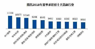 綠色能源領域的崛起與爭議，最新興行業(yè)的觀察與探討