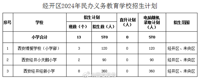 西安最新學(xué)區(qū)劃分，小巷深處的教育寶藏與特色小店探索