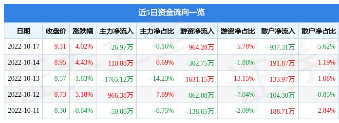 凱盛科技最新公告深度解讀與觀點(diǎn)闡述