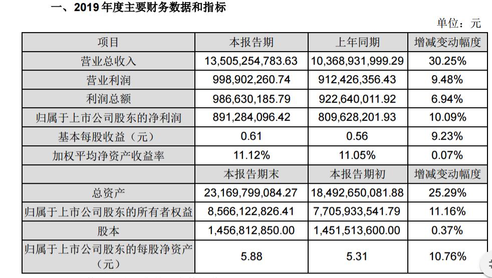 300274最新消息，學(xué)習(xí)變革的力量，自信成就旅程新篇章