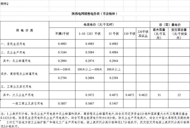 全國最新PPPVC焊工招聘，探討與深度思考