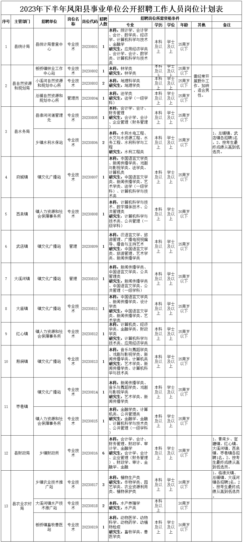 滁州工作最新招聘信息,滁州工作最新招聘信息，觀點(diǎn)論述