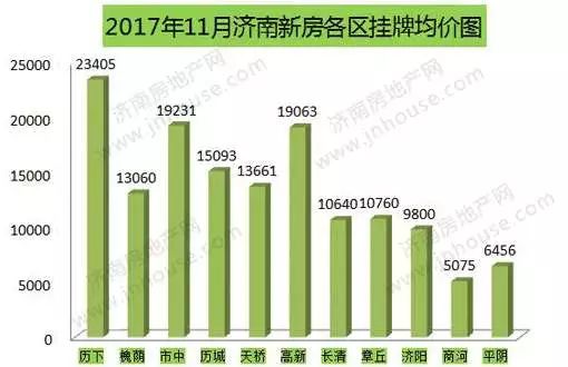 晉城房?jī)r(jià)最新動(dòng)態(tài)揭秘，巷弄深處的隱藏寶藏展望2024年最新趨勢(shì)