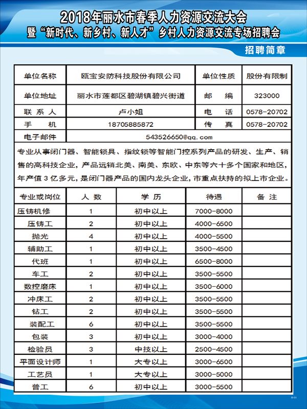 嵊州108社區(qū)最新招聘,嵊州108社區(qū)最新招聘，科技引領(lǐng)未來，重新定義生活體驗(yàn)