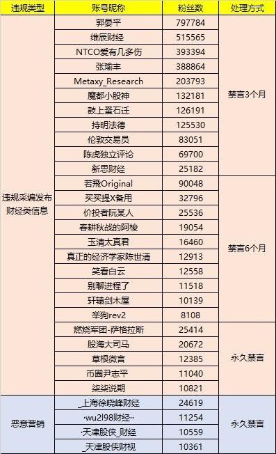 2024最新昵稱流行趨勢(shì)及選取指南