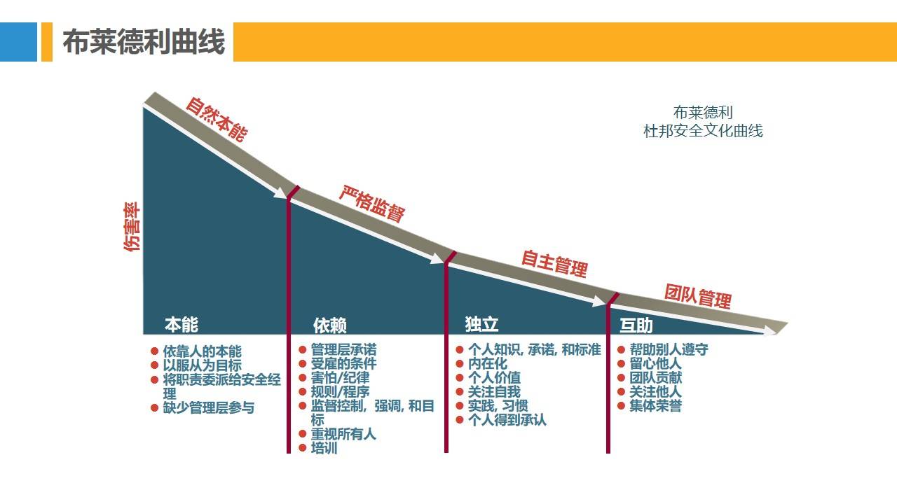 最新管理理論,最新管理理論，探索未來企業(yè)發(fā)展的關鍵