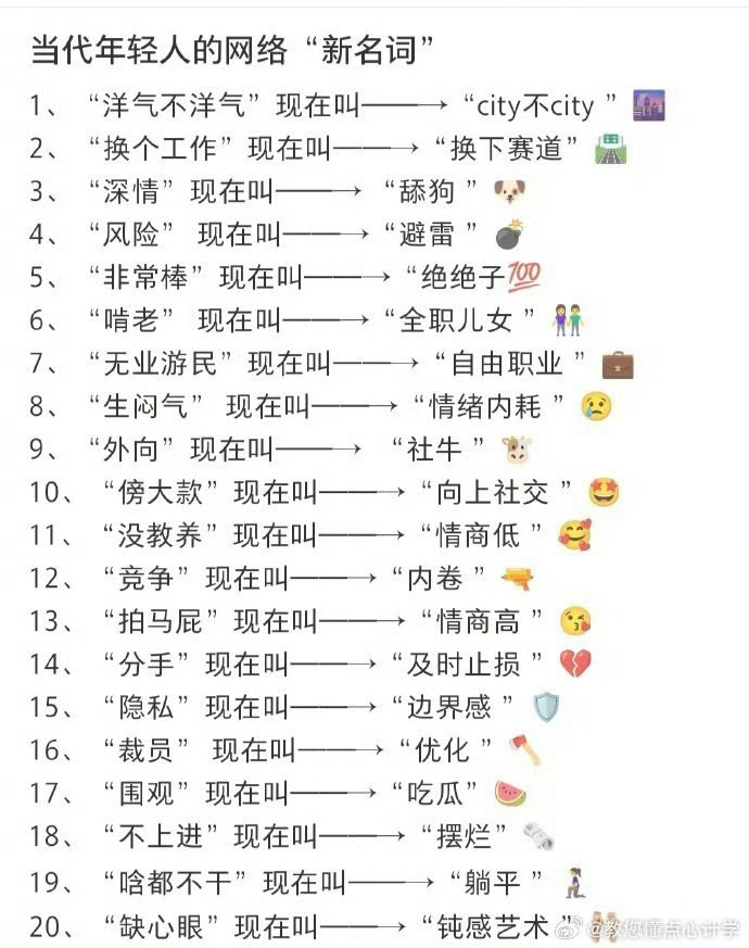 最新的網(wǎng)絡用語,爆款更新最新網(wǎng)絡用語大揭秘????