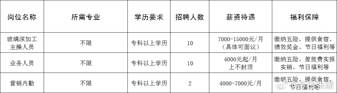 榮成最新招聘信息及其影響，深度解析與觀點(diǎn)闡述