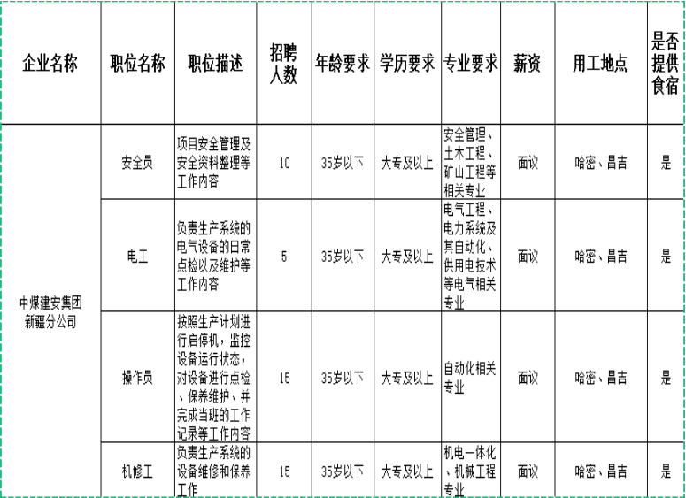 定遠保爾工貿最新招聘，人才雙刃劍助力企業(yè)發(fā)展與吸引人才戰(zhàn)略