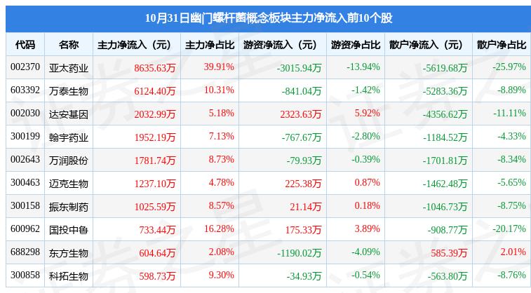 亞太藥業(yè)最新,亞太藥業(yè)最新，小巷中的隱藏瑰寶，探索不一樣的藥界樂園