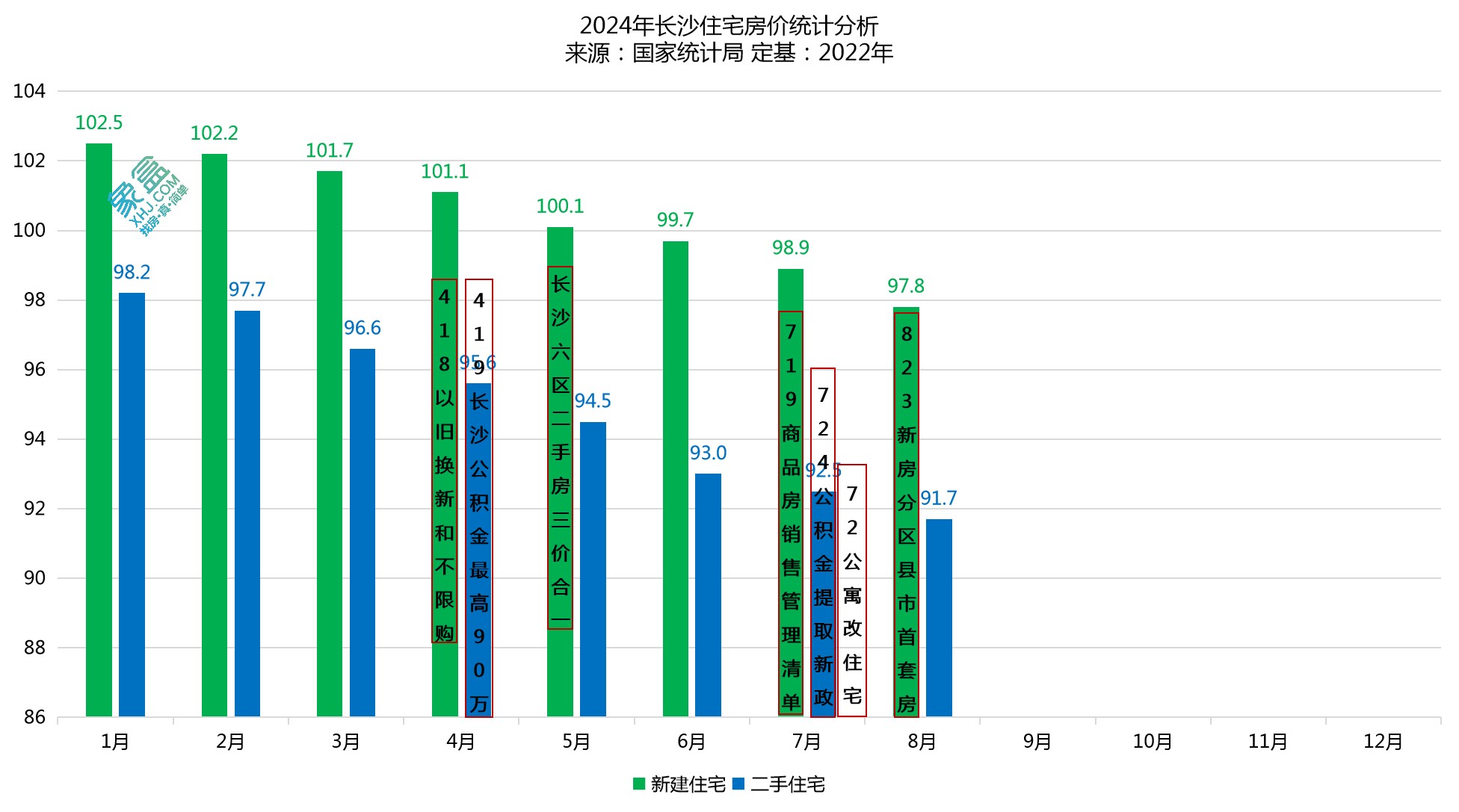 2024年11月24日 第2頁(yè)