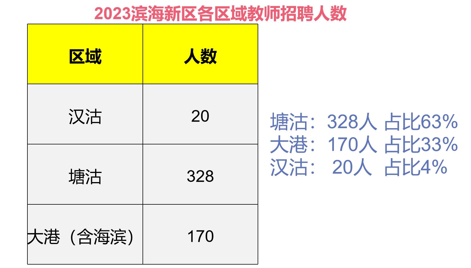 魏子豪 第2頁(yè)