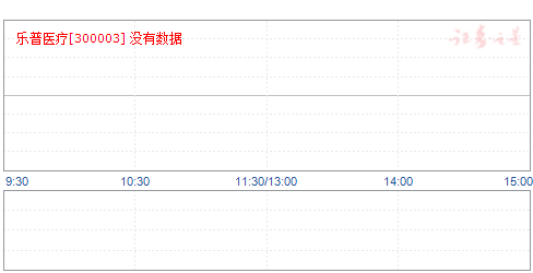 樂普醫(yī)療最新消息與高科技產(chǎn)品介紹，股票動態(tài)及科技前沿概覽