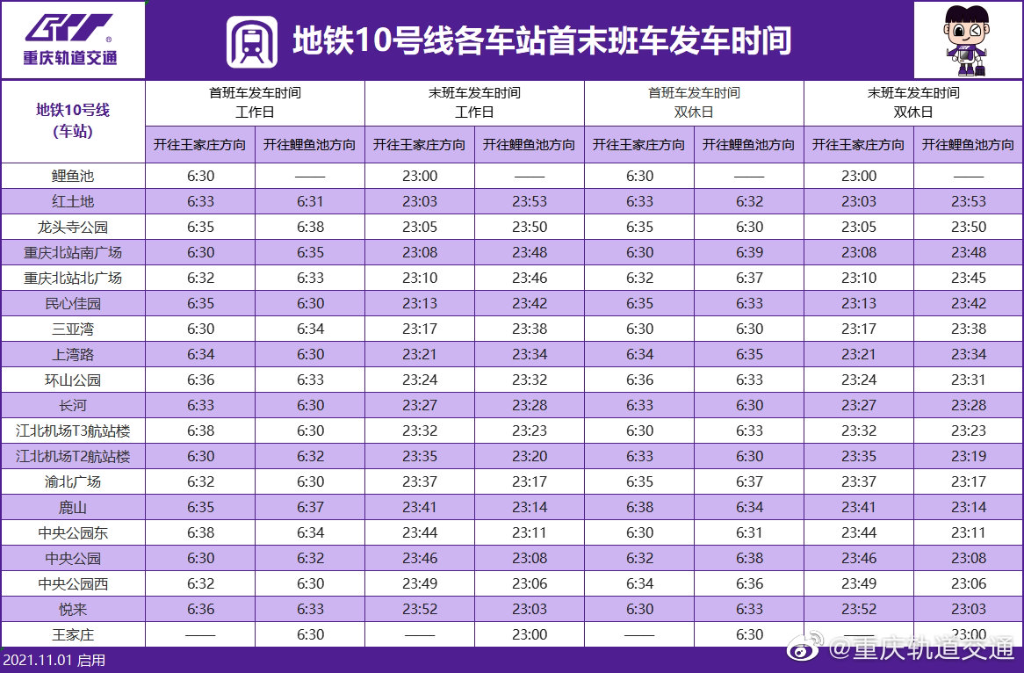 K688次列車時刻表最新查詢及實用應(yīng)用指南