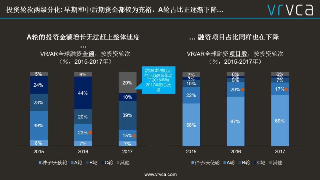 最新投資行業(yè)日常故事，友情與陪伴的力量