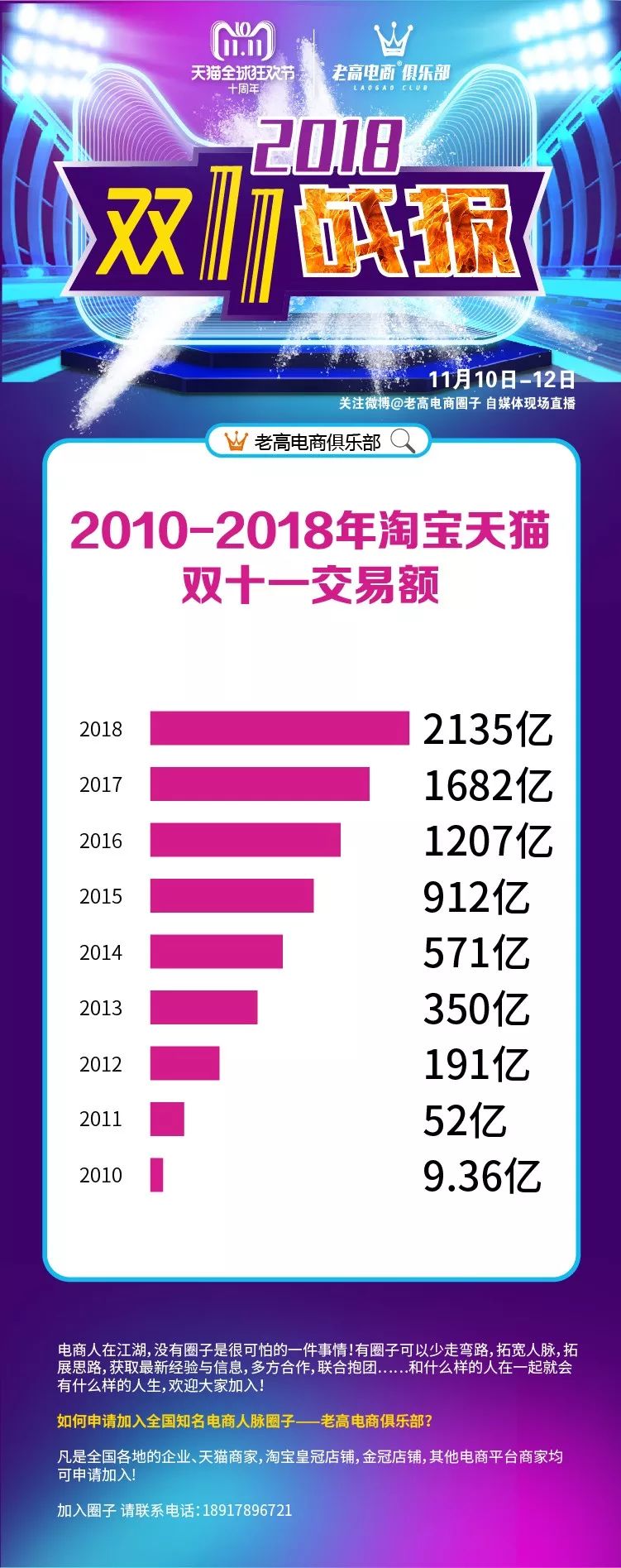 雙十一最新數(shù)據(jù)揭秘，變化、學(xué)習(xí)與自信的力量背后的故事