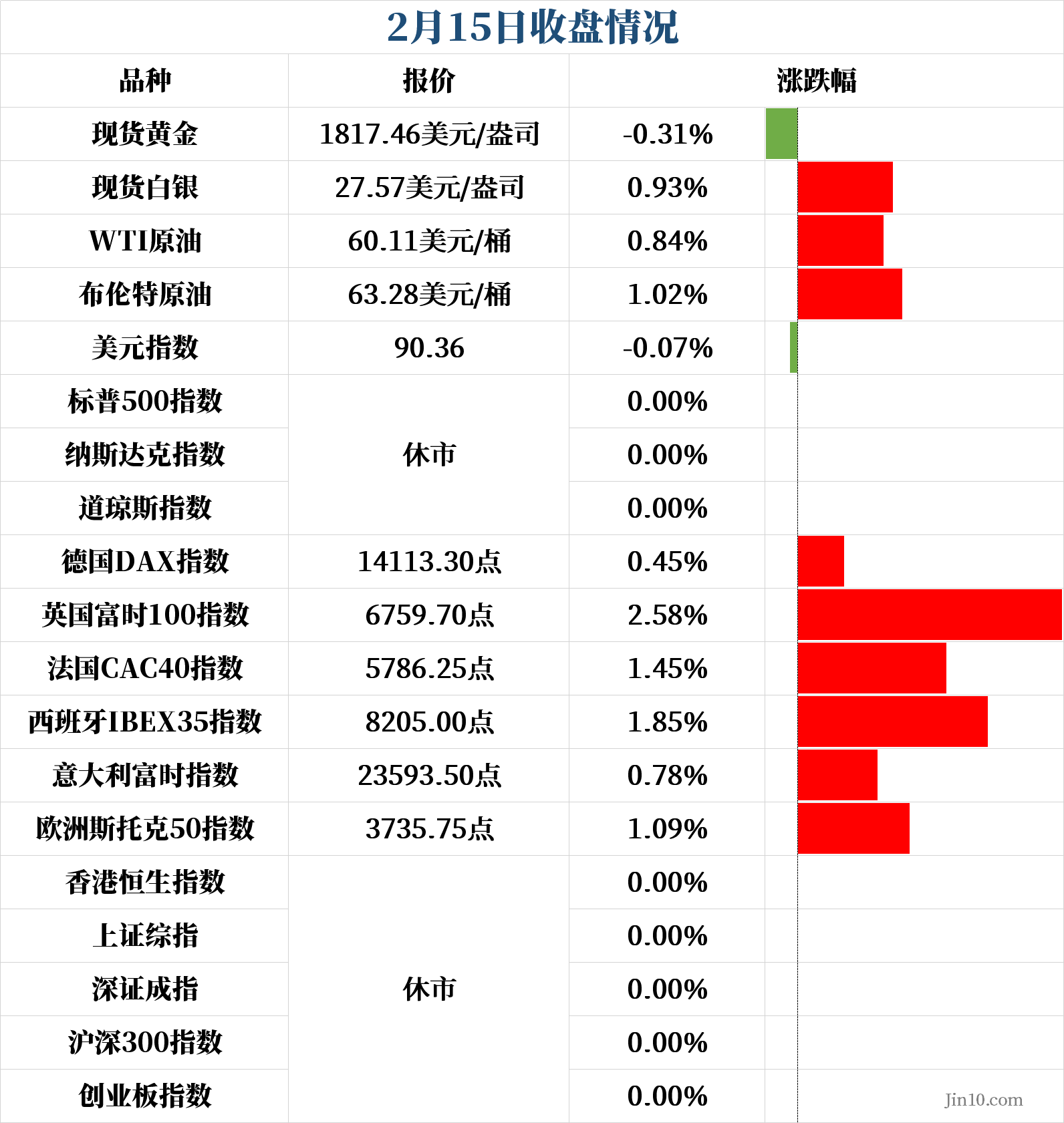 最新金十?dāng)?shù)據(jù),最新金十?dāng)?shù)據(jù)，用知識(shí)的力量鑄就自信的輝煌