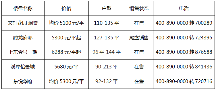 安平最新房價揭秘，小巷深處的獨特風(fēng)情與隱藏寶藏