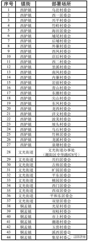 最新稅費(fèi)表解讀，掌握稅務(wù)變化，助力生活與工作應(yīng)對(duì)