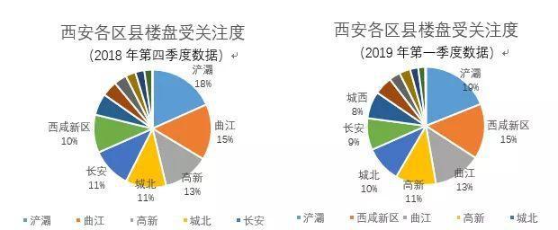 興平最新房?jī)r(jià)全面指南