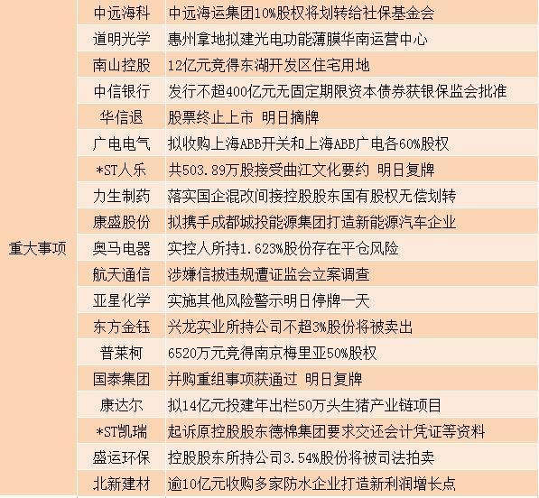 最新滬深公告，自然美景探尋之旅，啟程尋找內(nèi)心寧?kù)o的旅程