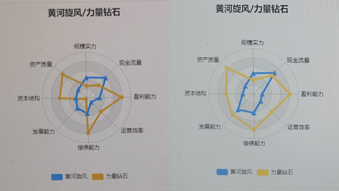 黃河旋風(fēng)最新進(jìn)展動(dòng)態(tài)揭秘