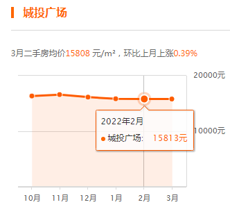 沙縣最新房?jī)r(jià)指南，獲取與理解房?jī)r(jià)信息的全面解析。