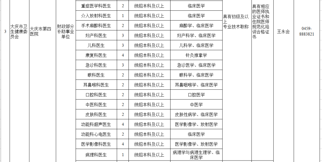 大慶最新招工信息，職場新征程，變化帶來自信與成就感