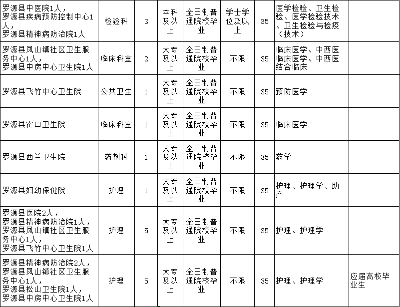 羅源最新招工，小巷特色小店隱藏?zé)o限機(jī)遇與魅力