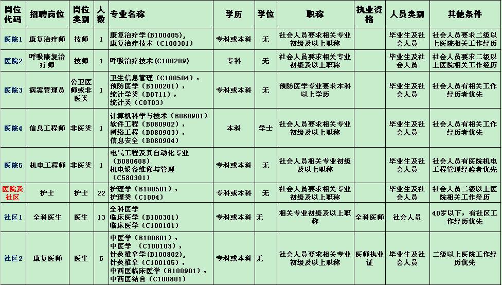 鹽步最新招工，開(kāi)啟新征程，變化帶來(lái)自信與成就感