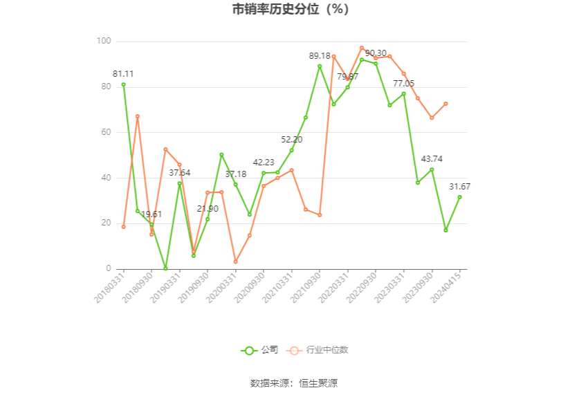 皖維高新，科技革新力量引領(lǐng)未來生活體驗(yàn)新篇章